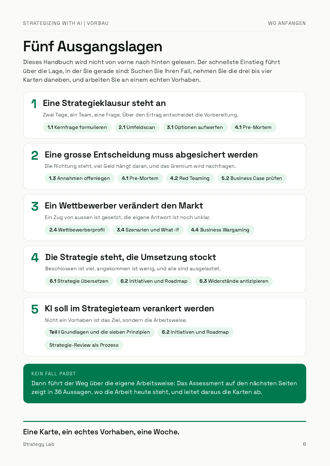Fünf Ausgangslagen – Strategizing with AI